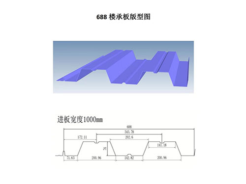 NS-002 688樓承板板型圖